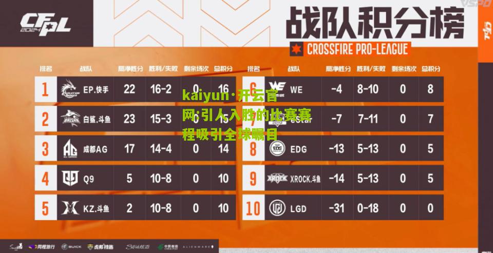 kaiyun·开云官网:引人入胜的比赛赛程吸引全球瞩目