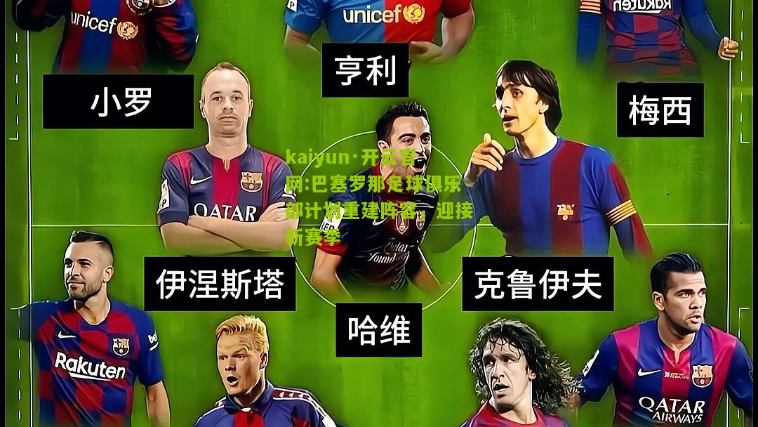 kaiyun·开云官网:巴塞罗那足球俱乐部计划重建阵容，迎接新赛季