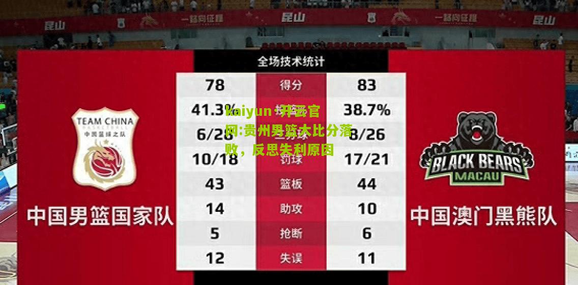 kaiyun·开云官网:贵州男篮大比分落败，反思失利原因