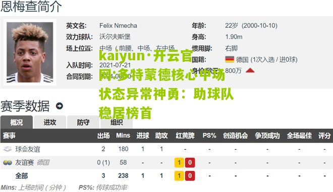 kaiyun·开云官网:多特蒙德核心中场状态异常神勇：助球队稳居榜首