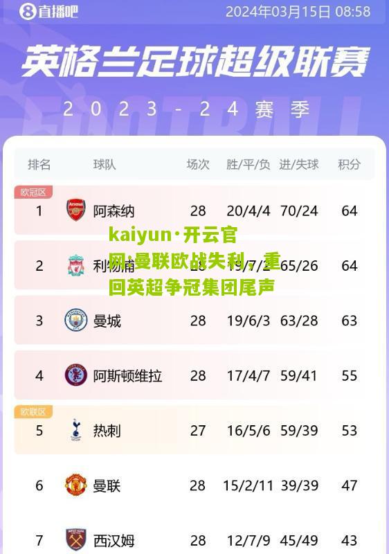 kaiyun·开云官网:曼联欧战失利，重回英超争冠集团尾声