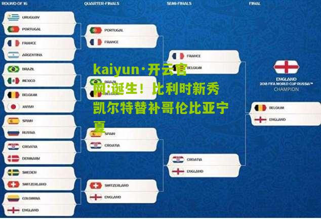 kaiyun·开云官网:诞生！比利时新秀凯尔特替补哥伦比亚宁夏