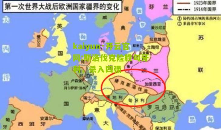 kaiyun·开云官网:斯洛伐克险胜匈牙利，杀入四强