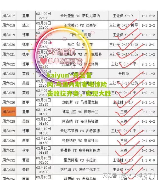 kaiyun·开云官网:乌迪内斯客场惊险击败拉齐奥，实现大胜