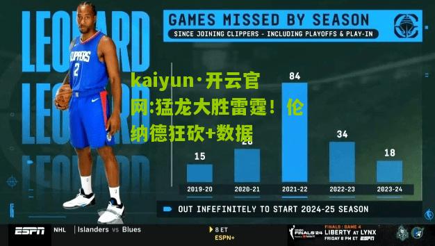 kaiyun·开云官网:猛龙大胜雷霆！伦纳德狂砍+数据
