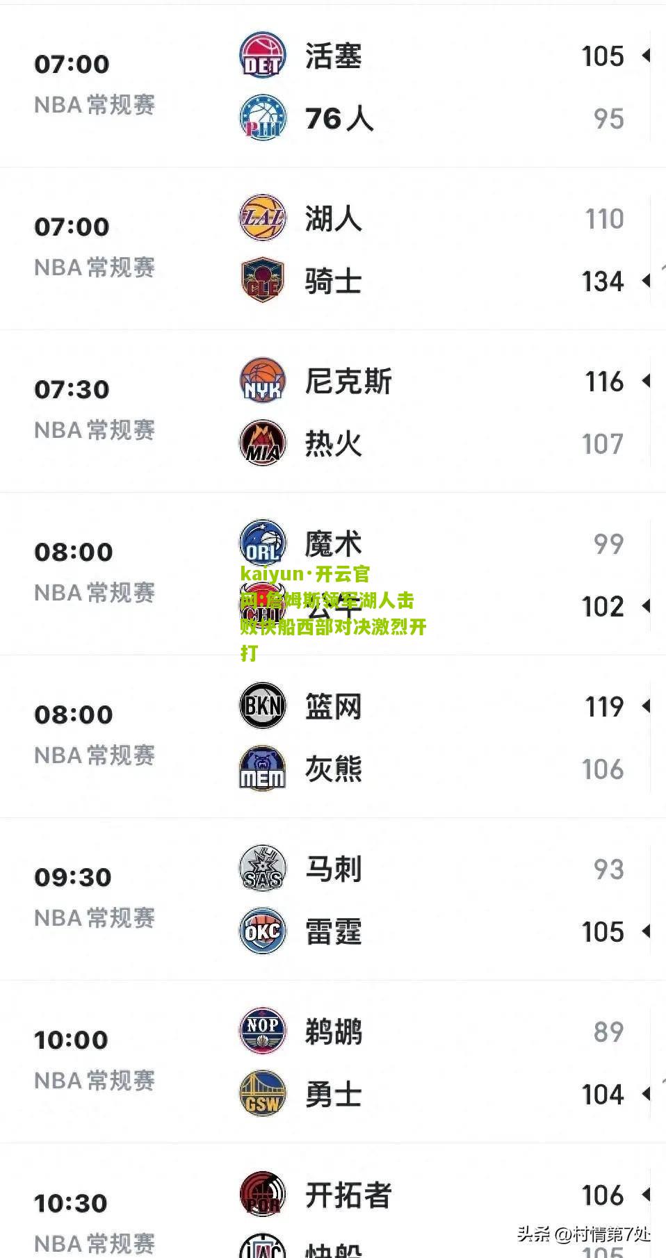 kaiyun·开云官网:詹姆斯领军湖人击败快船西部对决激烈开打