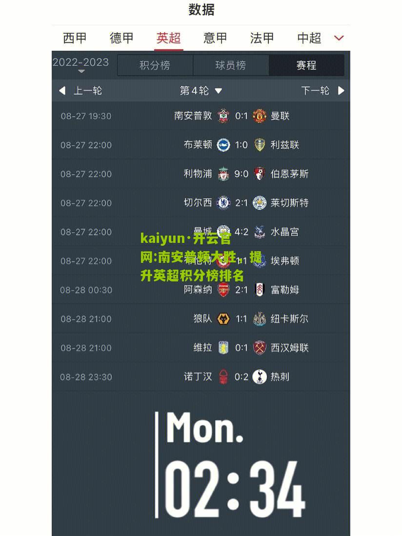 kaiyun·开云官网:南安普顿大胜，提升英超积分榜排名