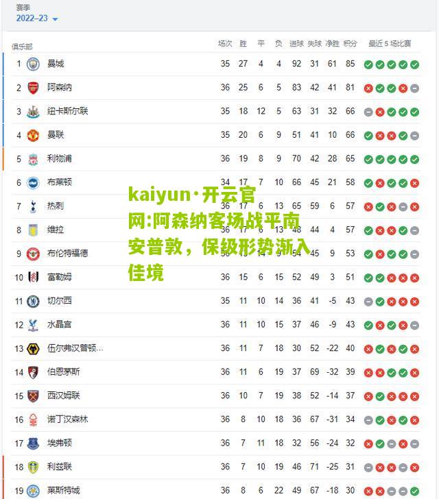kaiyun·开云官网:阿森纳客场战平南安普敦，保级形势渐入佳境