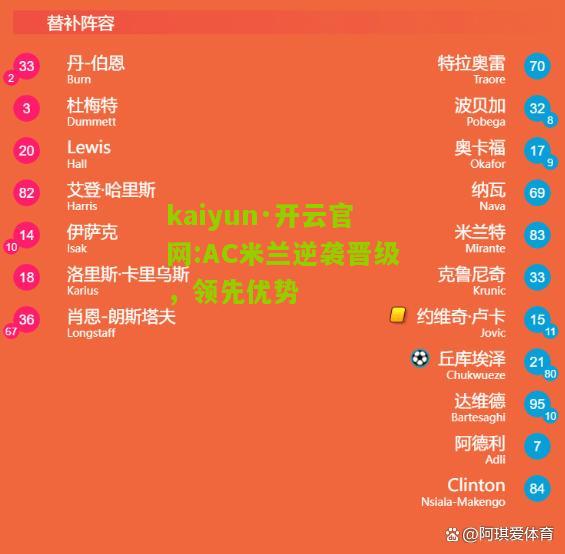 kaiyun·开云官网:AC米兰逆袭晋级，领先优势