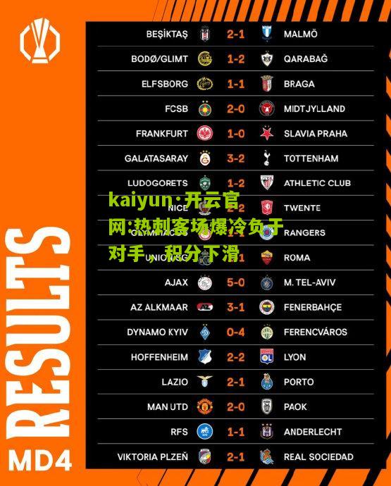 kaiyun·开云官网:热刺客场爆冷负于对手，积分下滑