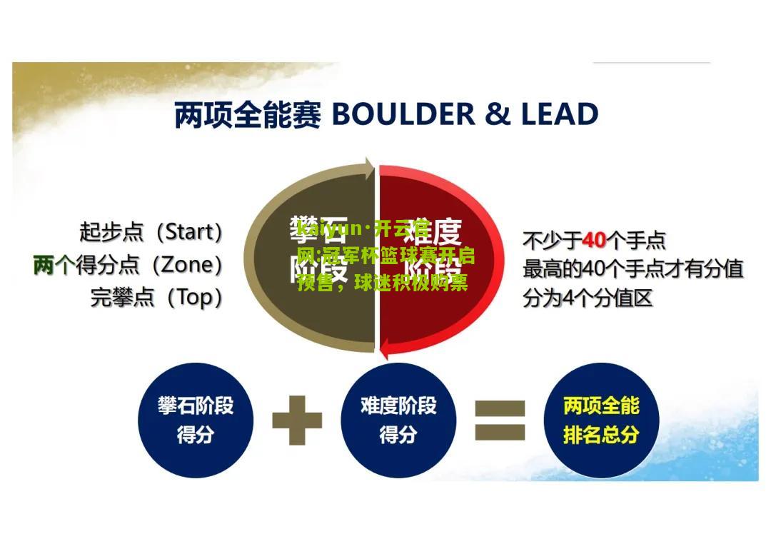 kaiyun·开云官网:冠军杯篮球赛开启预售，球迷积极购票