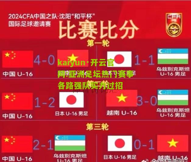 kaiyun·开云官网:亚洲足坛热门赛事各路强队实力过招