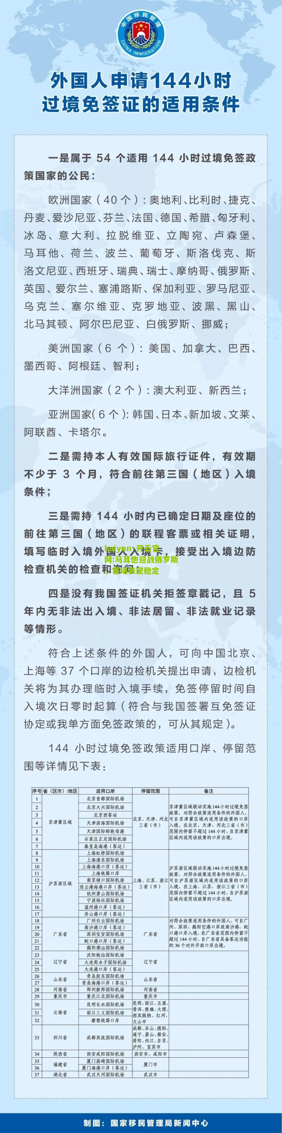kaiyun·开云官网:马耳他迎战俄罗斯，客场表现稳定