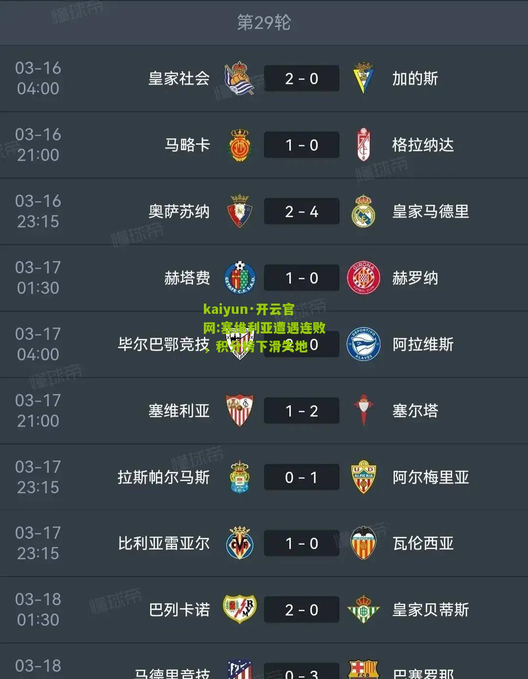 kaiyun·开云官网:塞维利亚遭遇连败，积分榜下滑失地