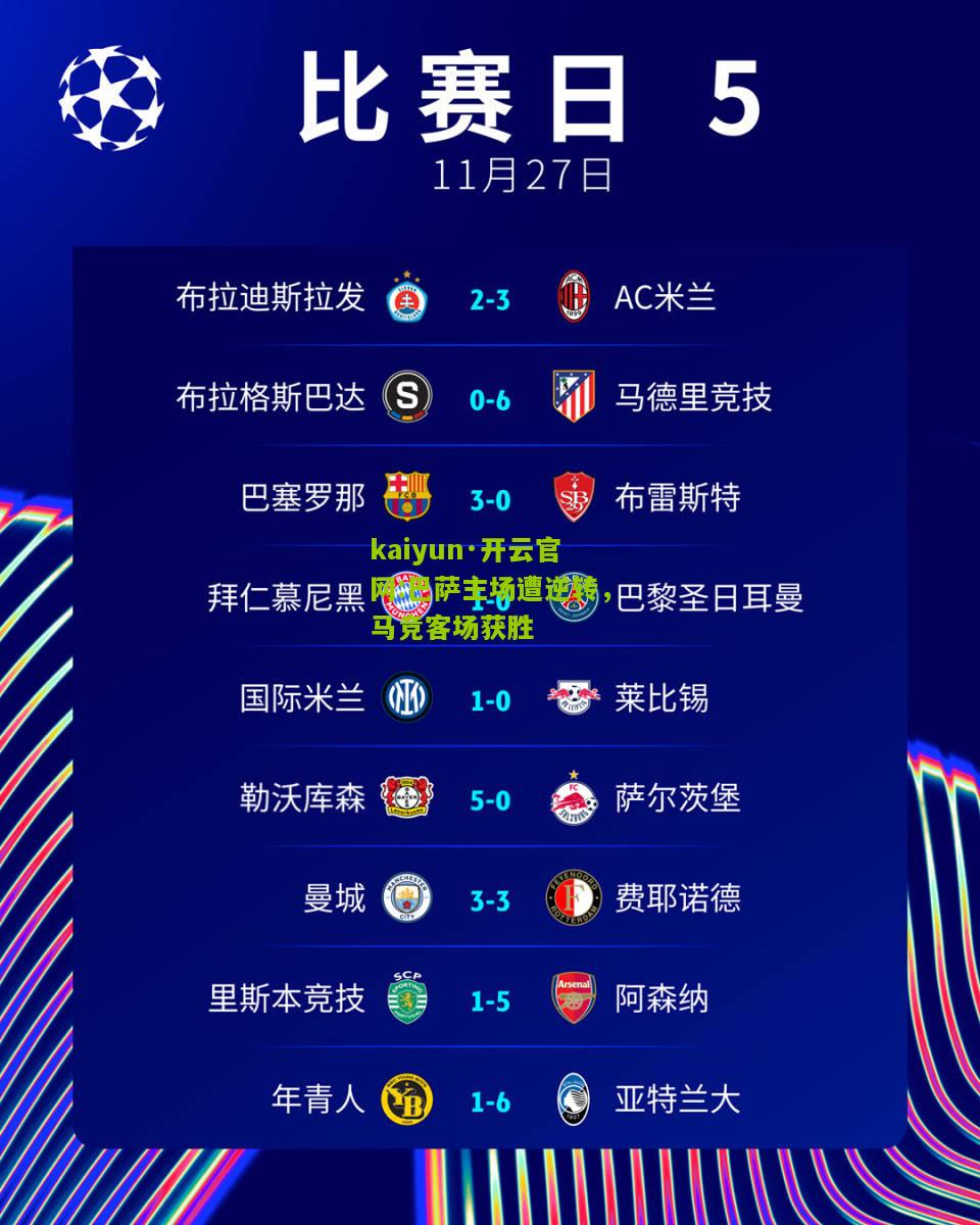 kaiyun·开云官网:巴萨主场遭逆转，马竞客场获胜