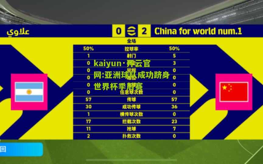 kaiyun·开云官网:亚洲球队成功跻身世界杯季后赛