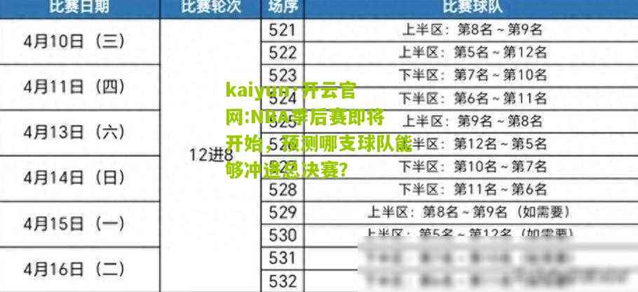 kaiyun·开云官网:NBA季后赛即将开始，预测哪支球队能够冲进总决赛？