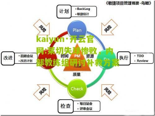 kaiyun·开云官网:莱切失球惨败，内部教练组研讨补救方案