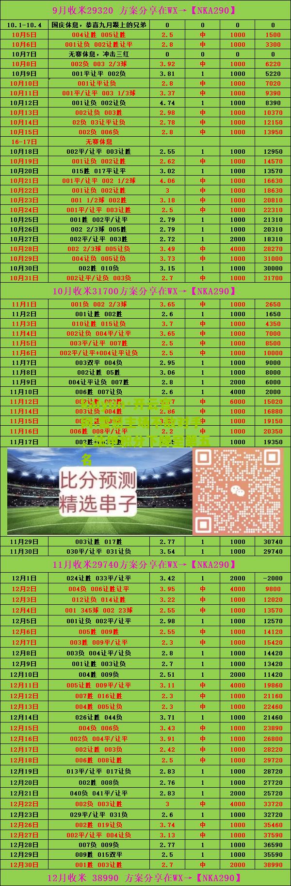 kaiyun·开云官网:雷恩主场不敌对手，法甲积分下降至第五名