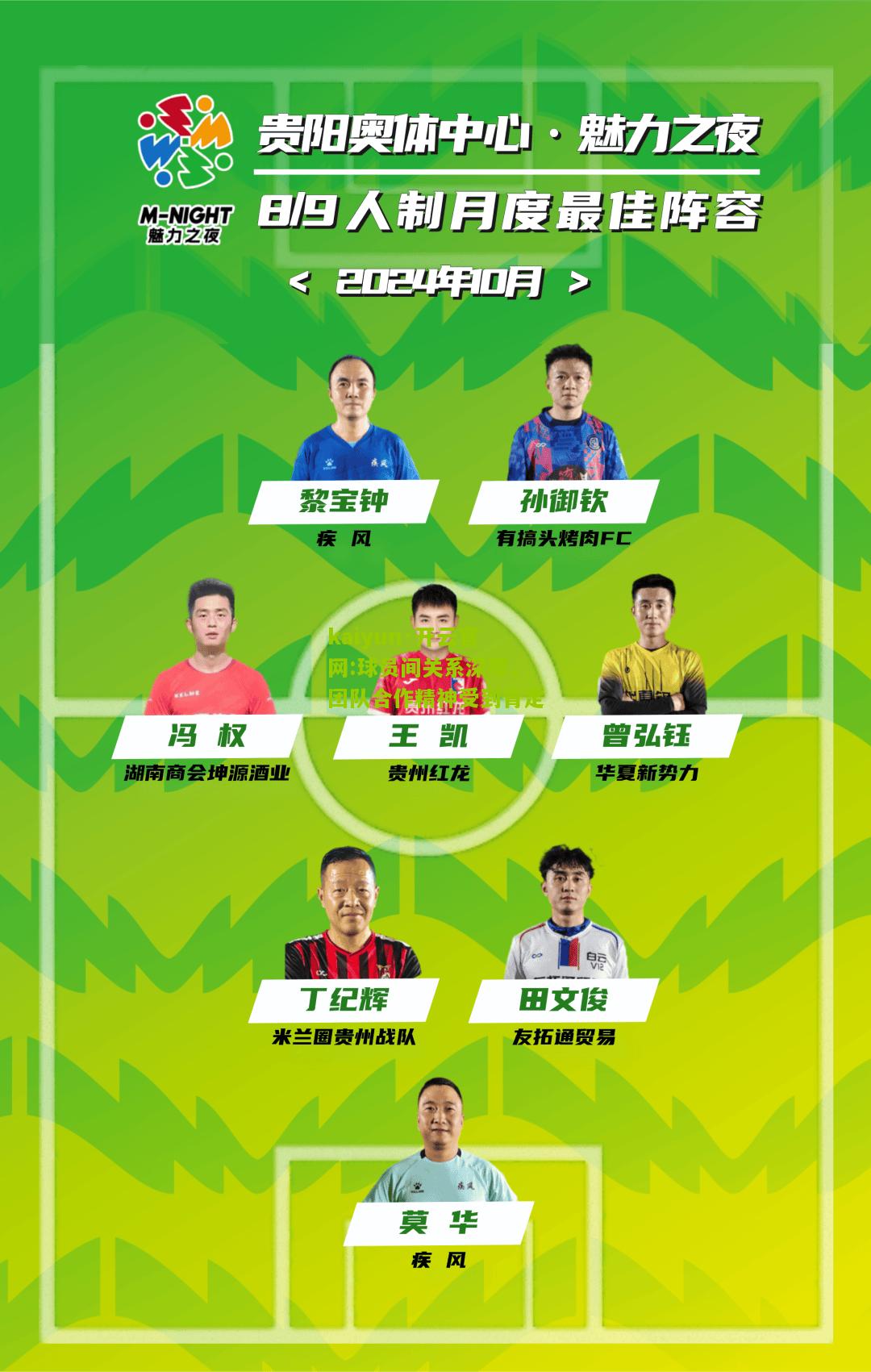 kaiyun·开云官网:球员间关系深厚，团队合作精神受到肯定