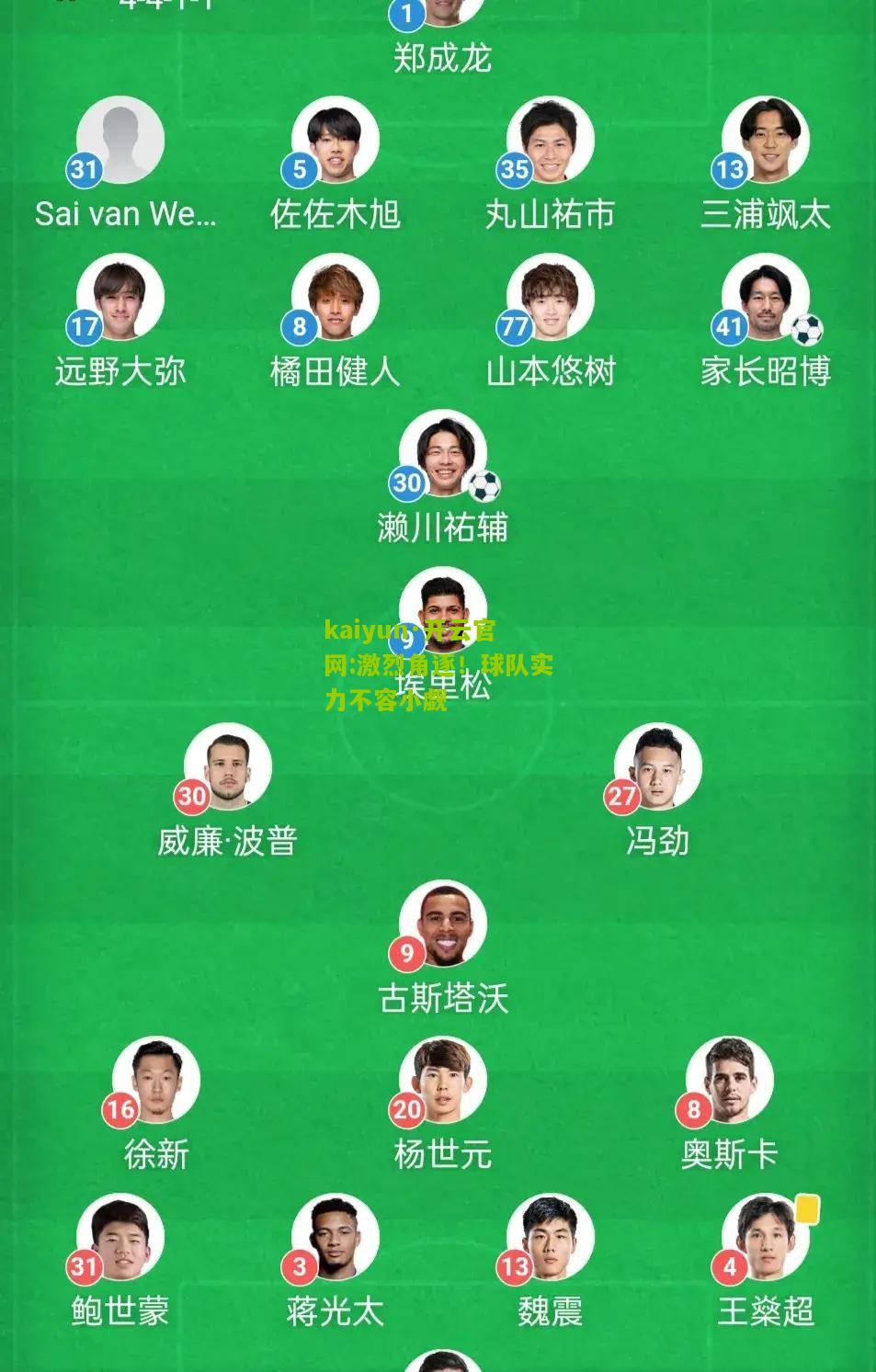 kaiyun·开云官网:激烈角逐！球队实力不容小觑