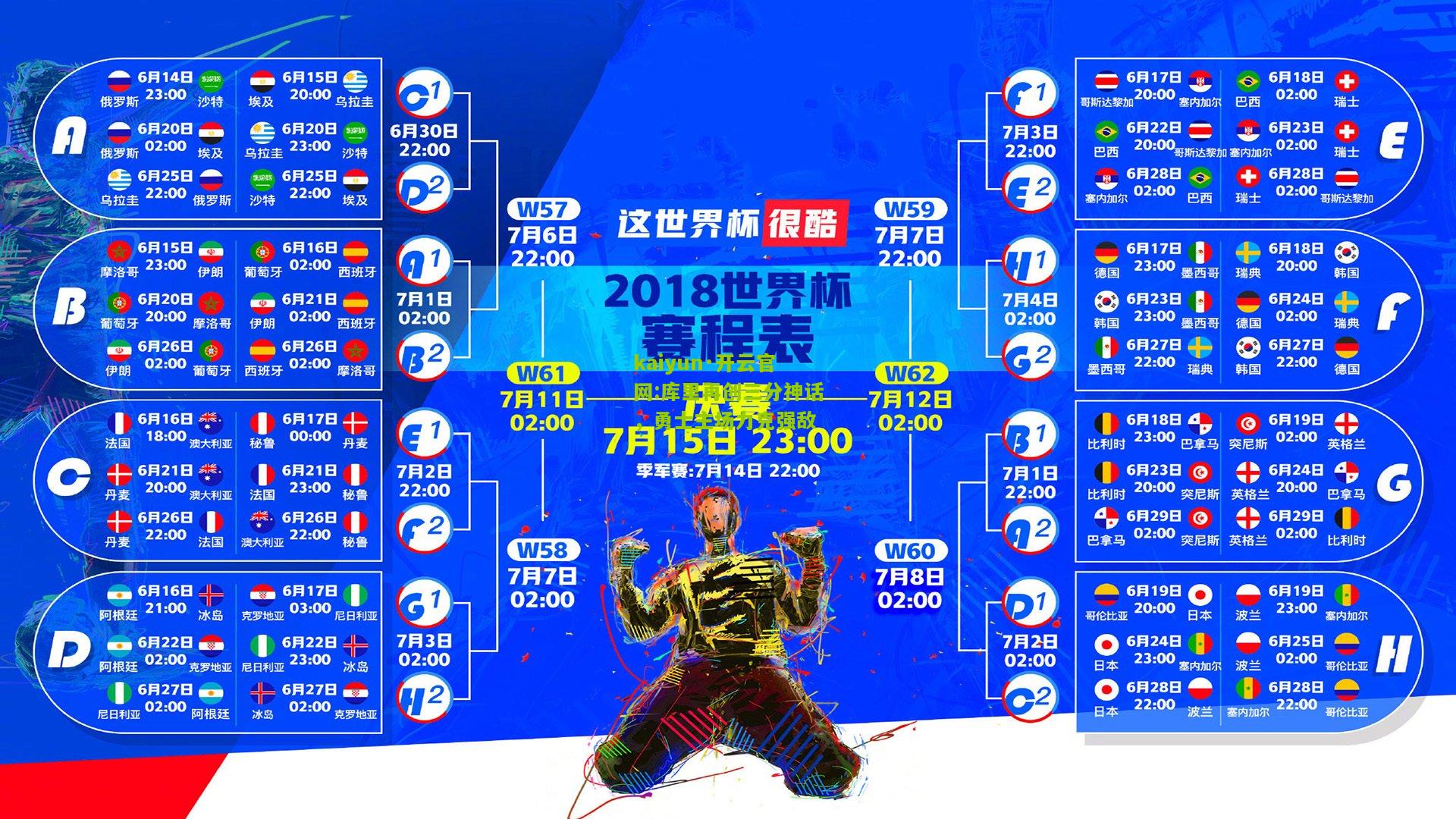kaiyun·开云官网:库里再创三分神话，勇士主场力克强敌